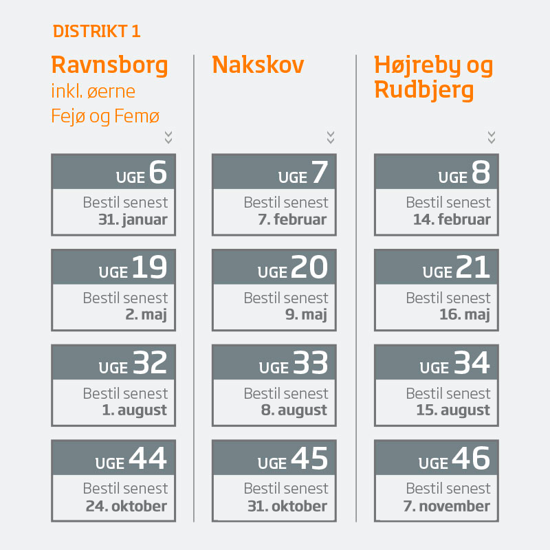 Hentedage for storskrald i distrikt 1 - Ravnsborg, Nakskov, Højreby og Rudbjerg